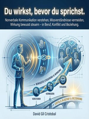 cover image of Du wirkst, bevor du sprichst.